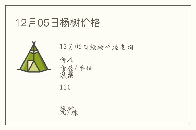 12月05日楊樹價格