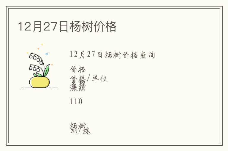 12月27日楊樹價格