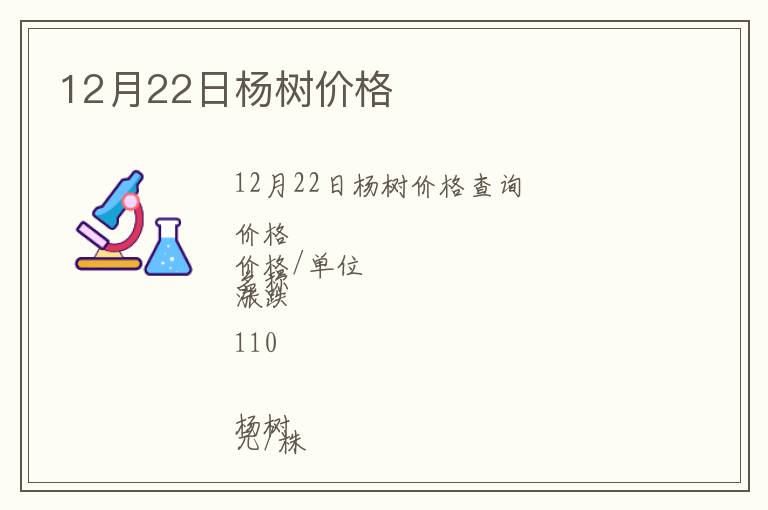 12月22日楊樹價格