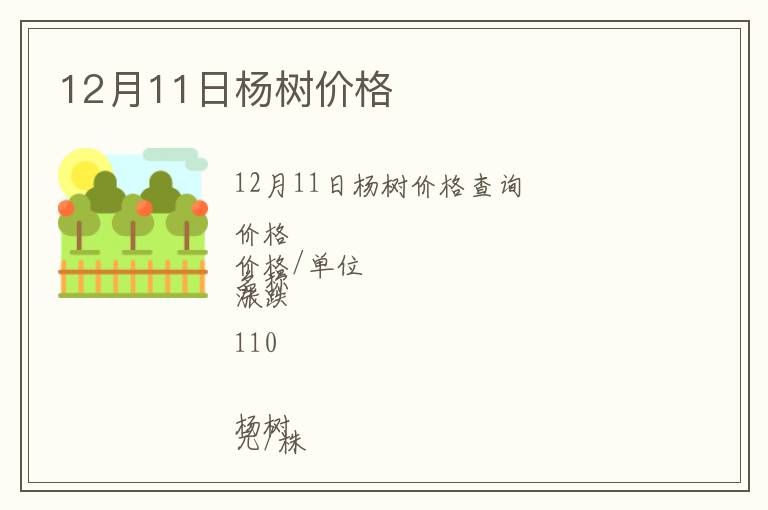 12月11日楊樹價格
