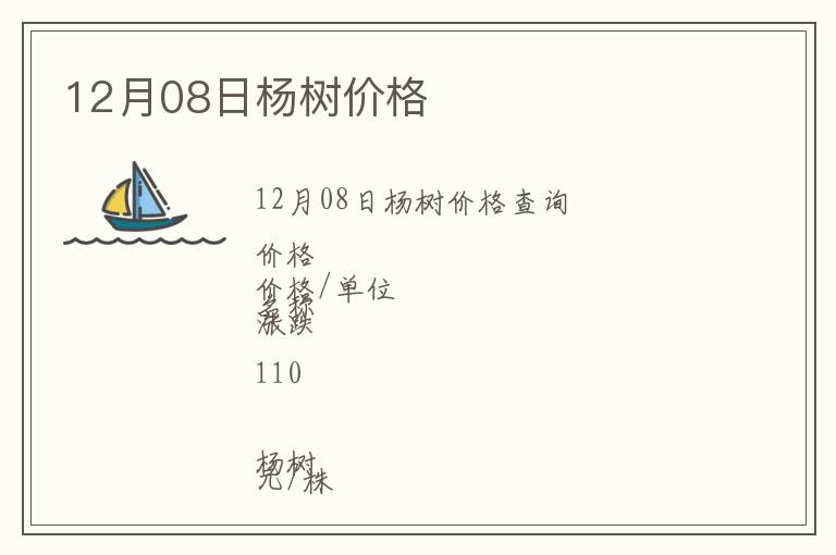 12月08日楊樹價格