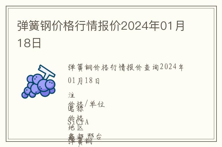 彈簧鋼價(jià)格行情報(bào)價(jià)2024年01月18日