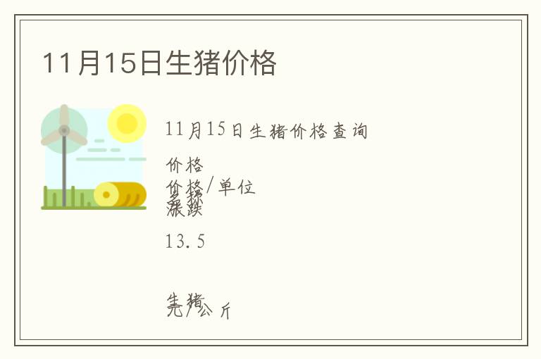11月15日生豬價格