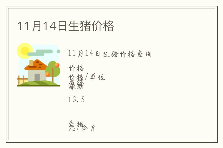 11月14日生豬價格