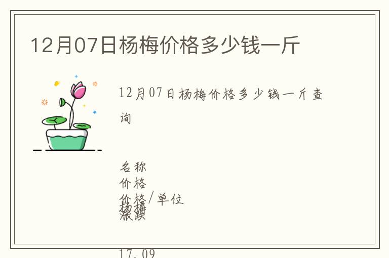 12月07日楊梅價(jià)格多少錢一斤