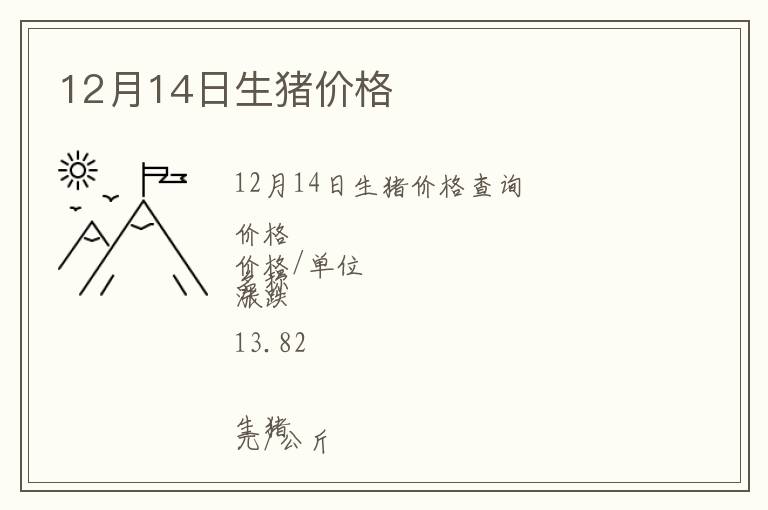 12月14日生豬價格