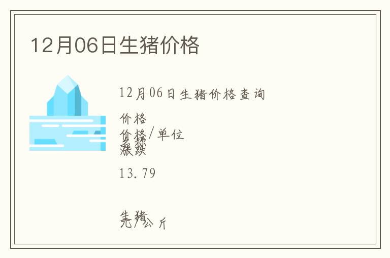 12月06日生豬價(jià)格