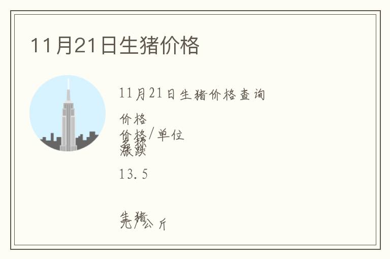 11月21日生豬價格