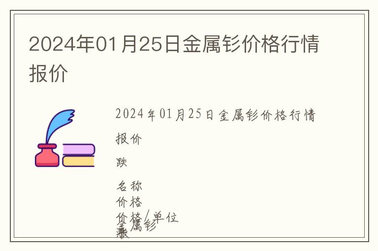 2024年01月25日金屬釤價格行情報價