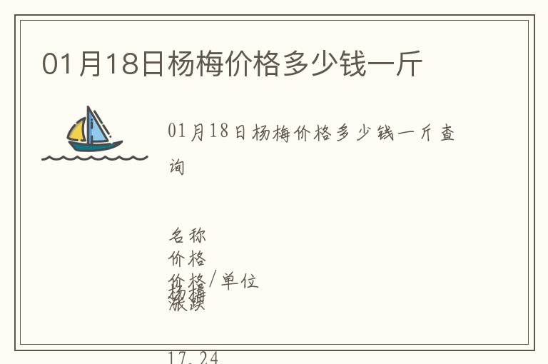 01月18日楊梅價格多少錢一斤