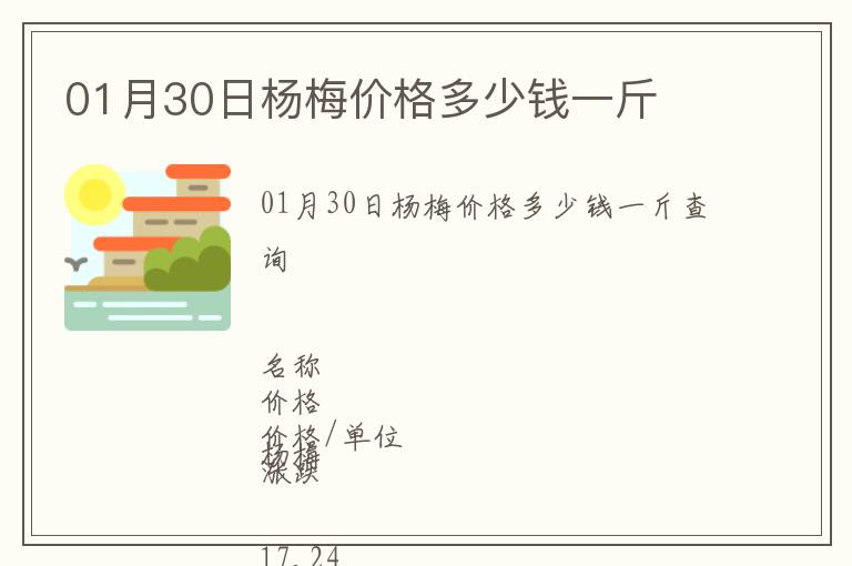 01月30日楊梅價格多少錢一斤
