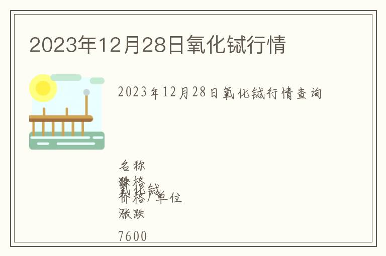 2023年12月28日氧化鋱行情