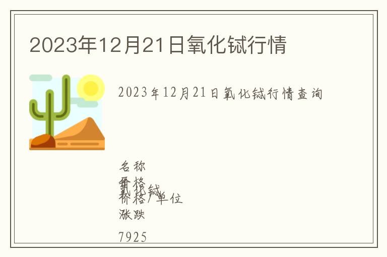 2023年12月21日氧化鋱行情