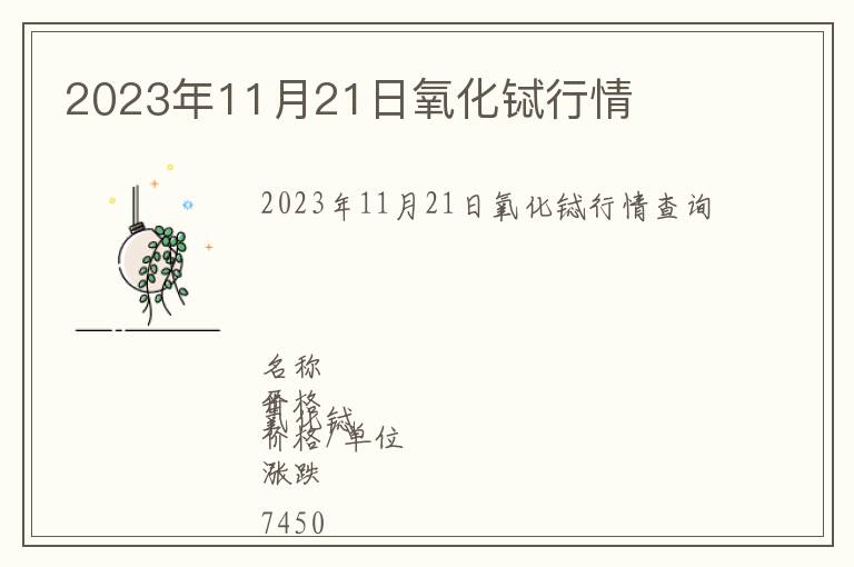 2023年11月21日氧化鋱行情
