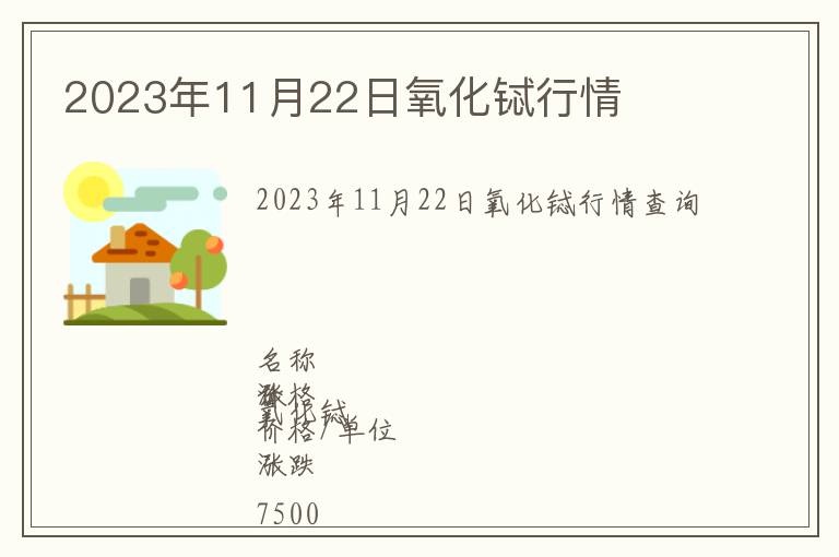 2023年11月22日氧化鋱行情