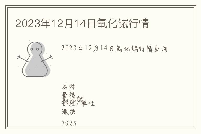 2023年12月14日氧化鋱行情