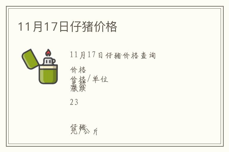 11月17日仔豬價格
