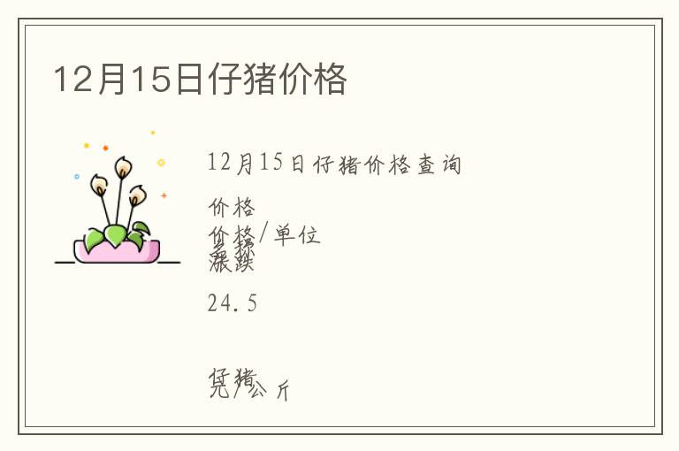 12月15日仔豬價格