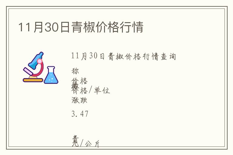 11月30日青椒價(jià)格行情