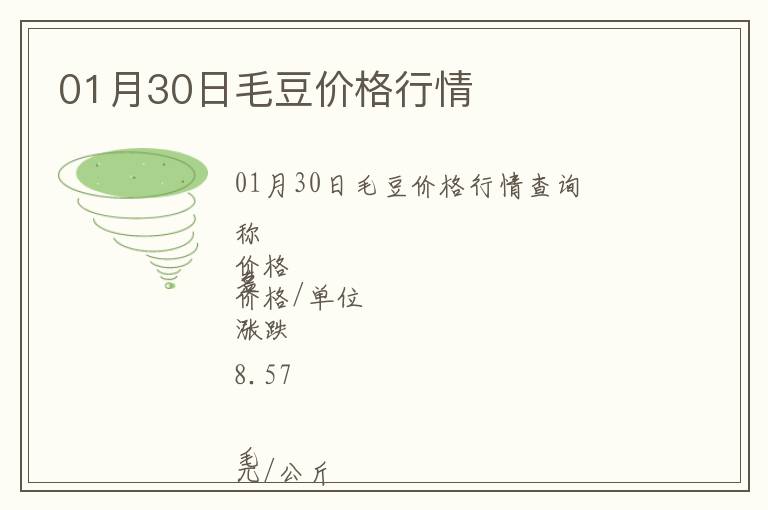 01月30日毛豆價格行情