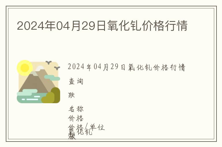 2024年04月29日氧化釓價格行情