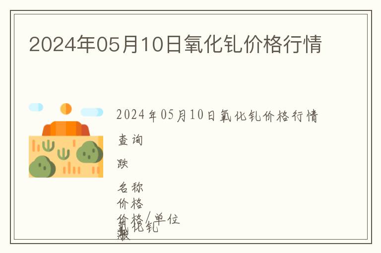 2024年05月10日氧化釓價格行情