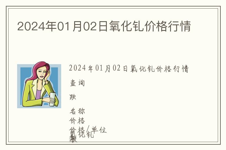 2024年01月02日氧化釓價格行情