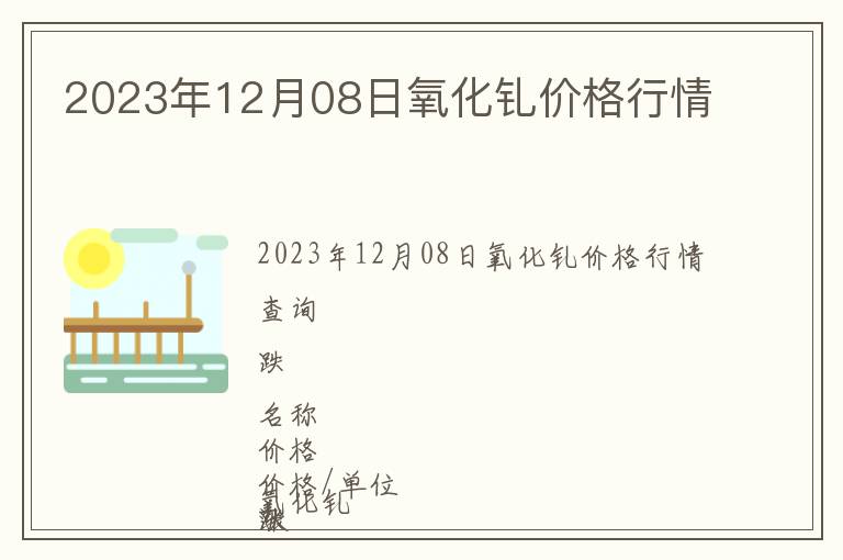 2023年12月08日氧化釓價格行情