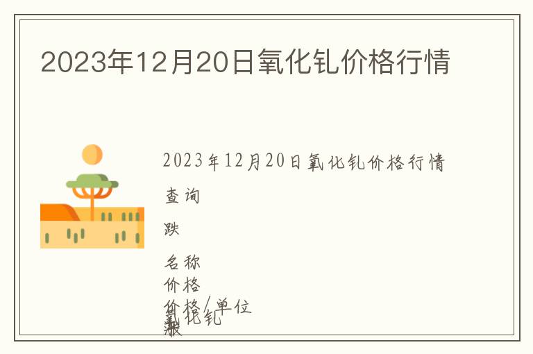 2023年12月20日氧化釓價格行情
