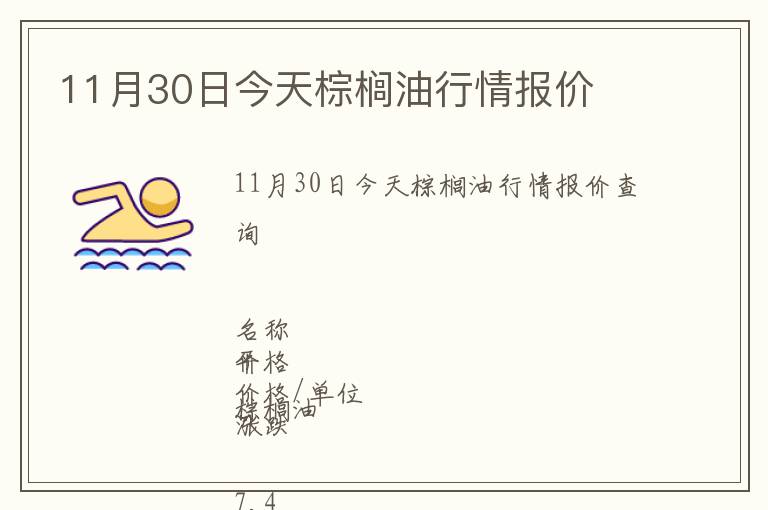 11月30日今天棕櫚油行情報價
