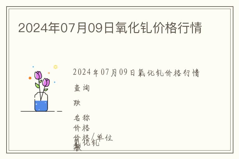 2024年07月09日氧化釓價格行情