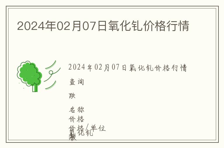 2024年02月07日氧化釓價格行情
