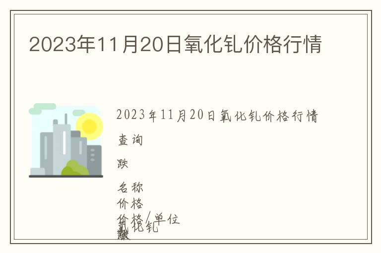 2023年11月20日氧化釓價(jià)格行情