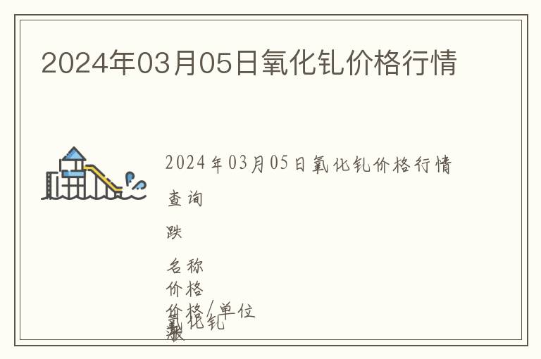 2024年03月05日氧化釓價格行情