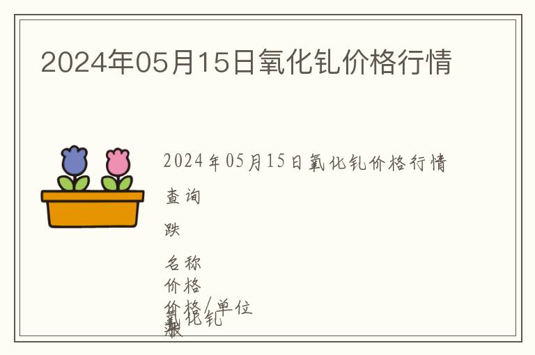 2024年05月15日氧化釓價格行情