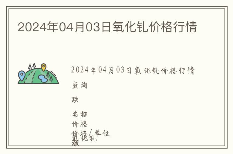 2024年04月03日氧化釓價(jià)格行情