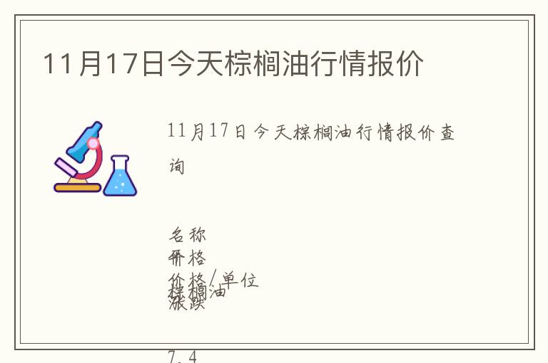 11月17日今天棕櫚油行情報價