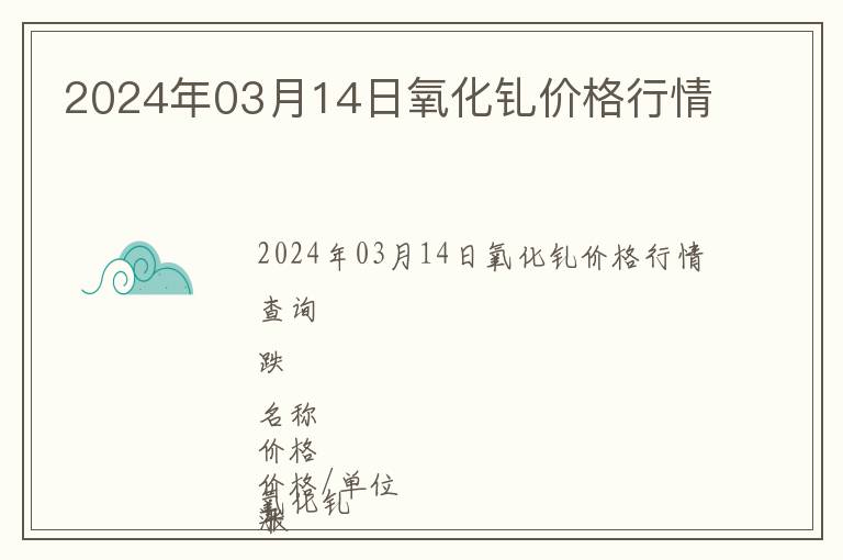 2024年03月14日氧化釓價格行情