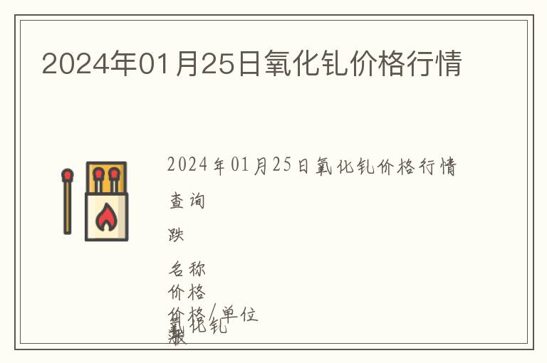 2024年01月25日氧化釓價格行情