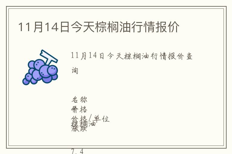 11月14日今天棕櫚油行情報(bào)價(jià)