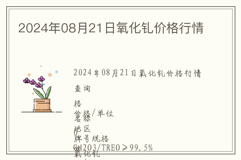 2024年08月21日氧化釓價(jià)格行情