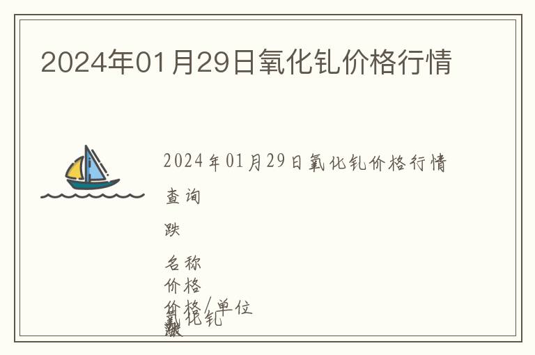 2024年01月29日氧化釓價格行情