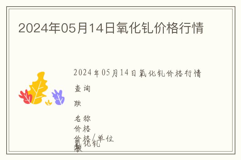 2024年05月14日氧化釓價格行情