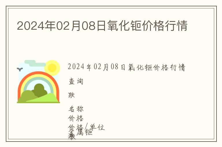 2024年02月08日氧化钷價格行情
