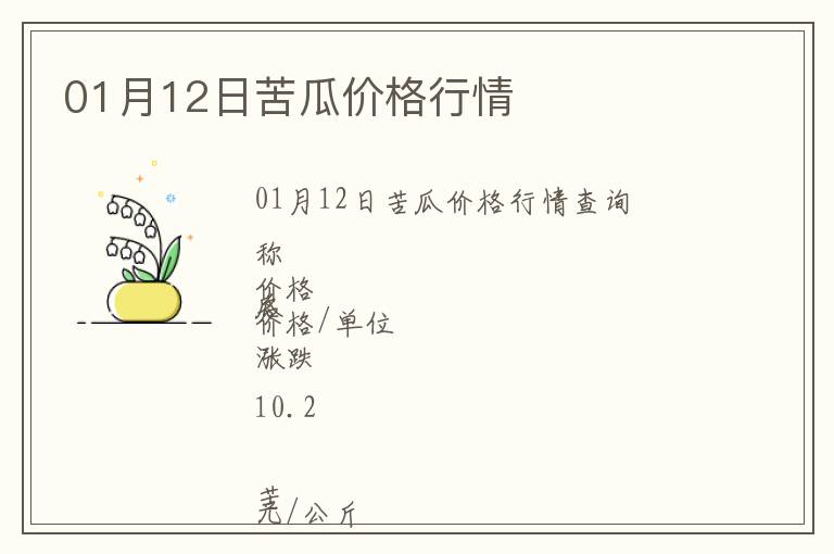 01月12日苦瓜價格行情