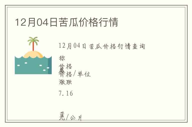 12月04日苦瓜價格行情