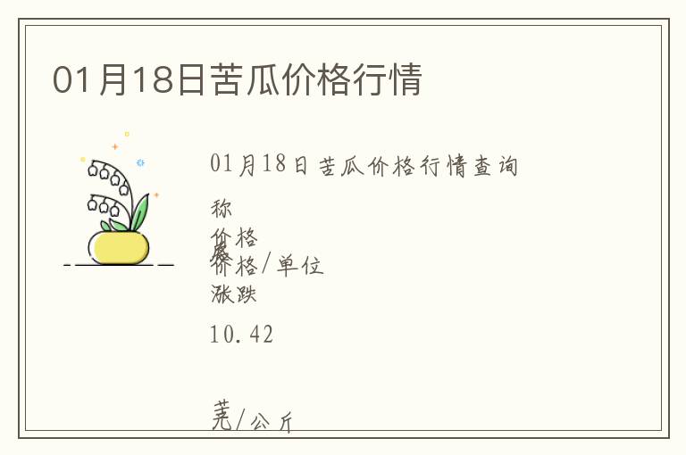 01月18日苦瓜價(jià)格行情