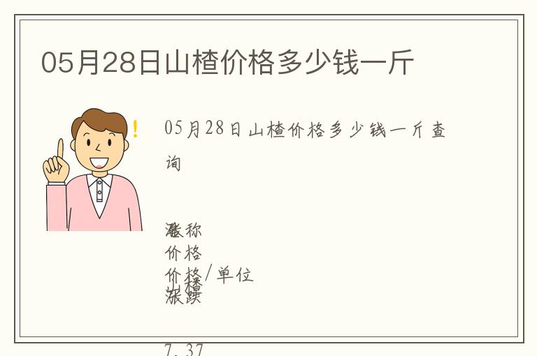 05月28日山楂價格多少錢一斤