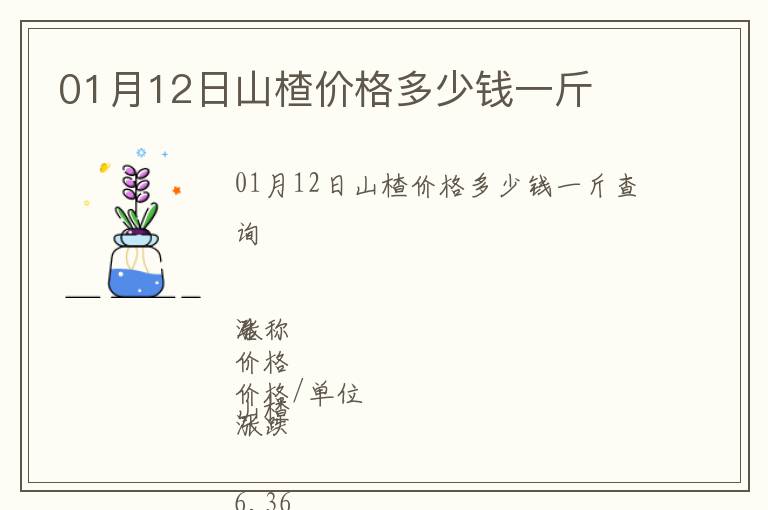 01月12日山楂價格多少錢一斤