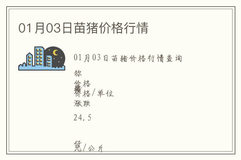 01月03日苗豬價格行情